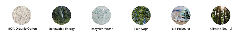 earthpositive Range